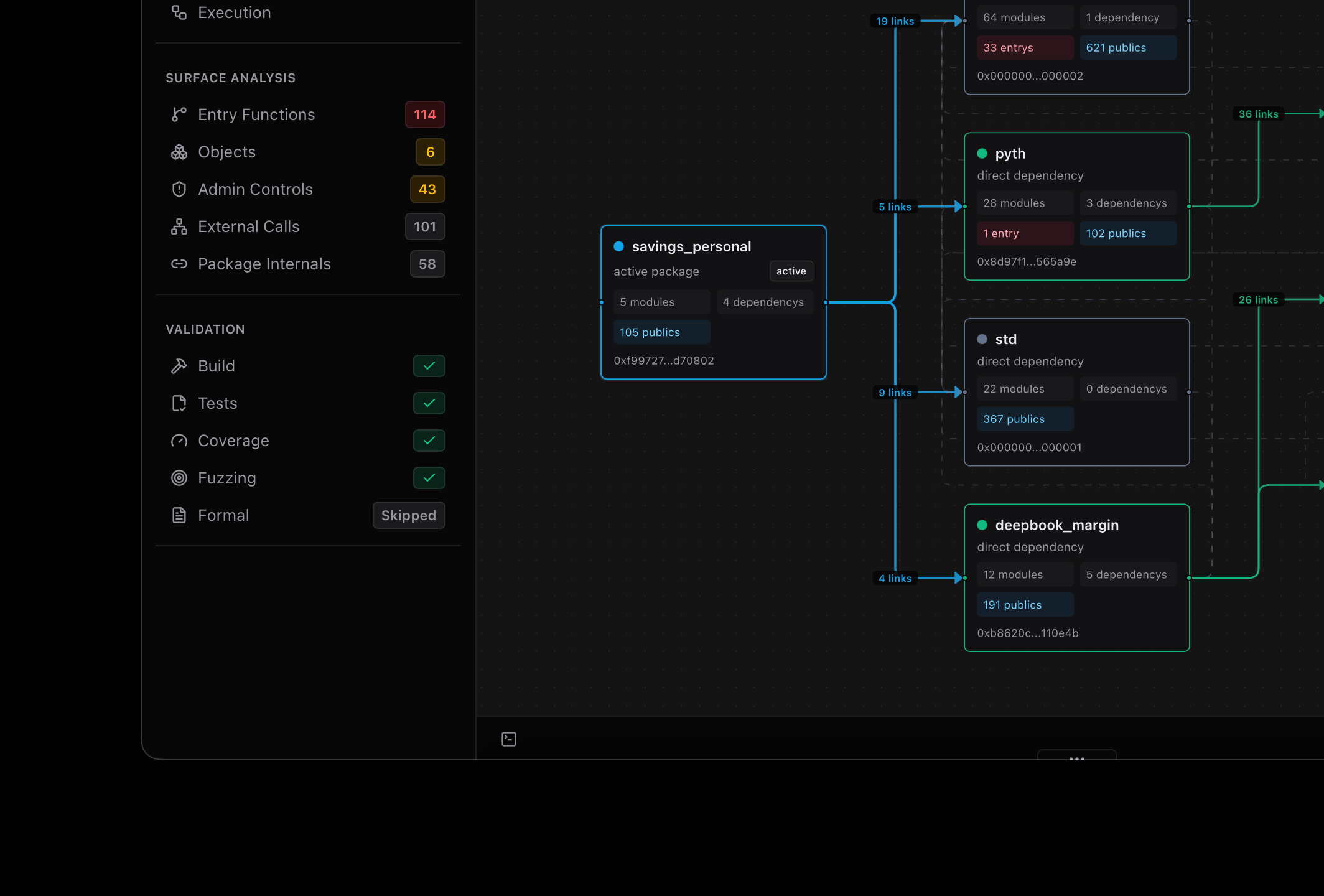 Surface analysis sidebar showing entry points, objects, and validation checks