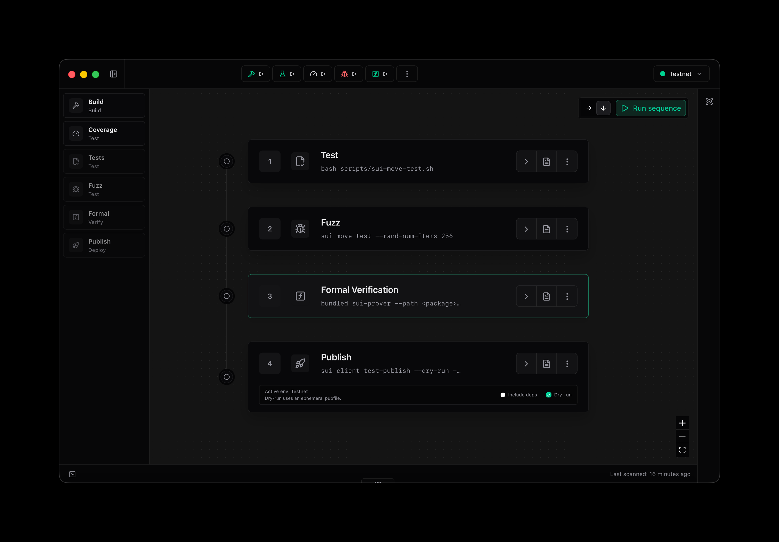 Workflow sequence editor showing Test, Fuzz, Formal Verification, and Publish steps